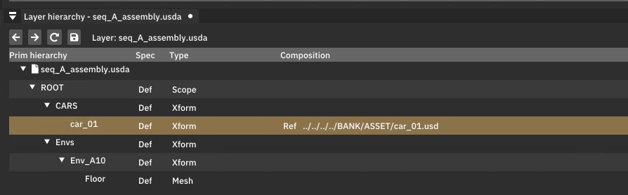 Image showing Layer Hierarchy window